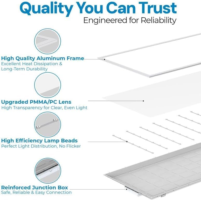 72 Pack 2x4 LED Flat Panel Light for Drop Ceiling, 9360lm Selectable 30W/40W/...
