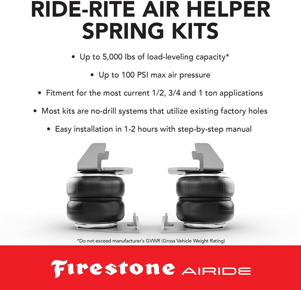 Firestone Airide 2061 Ride-Rite Rear Air Springs Kit with Mounting Assembly