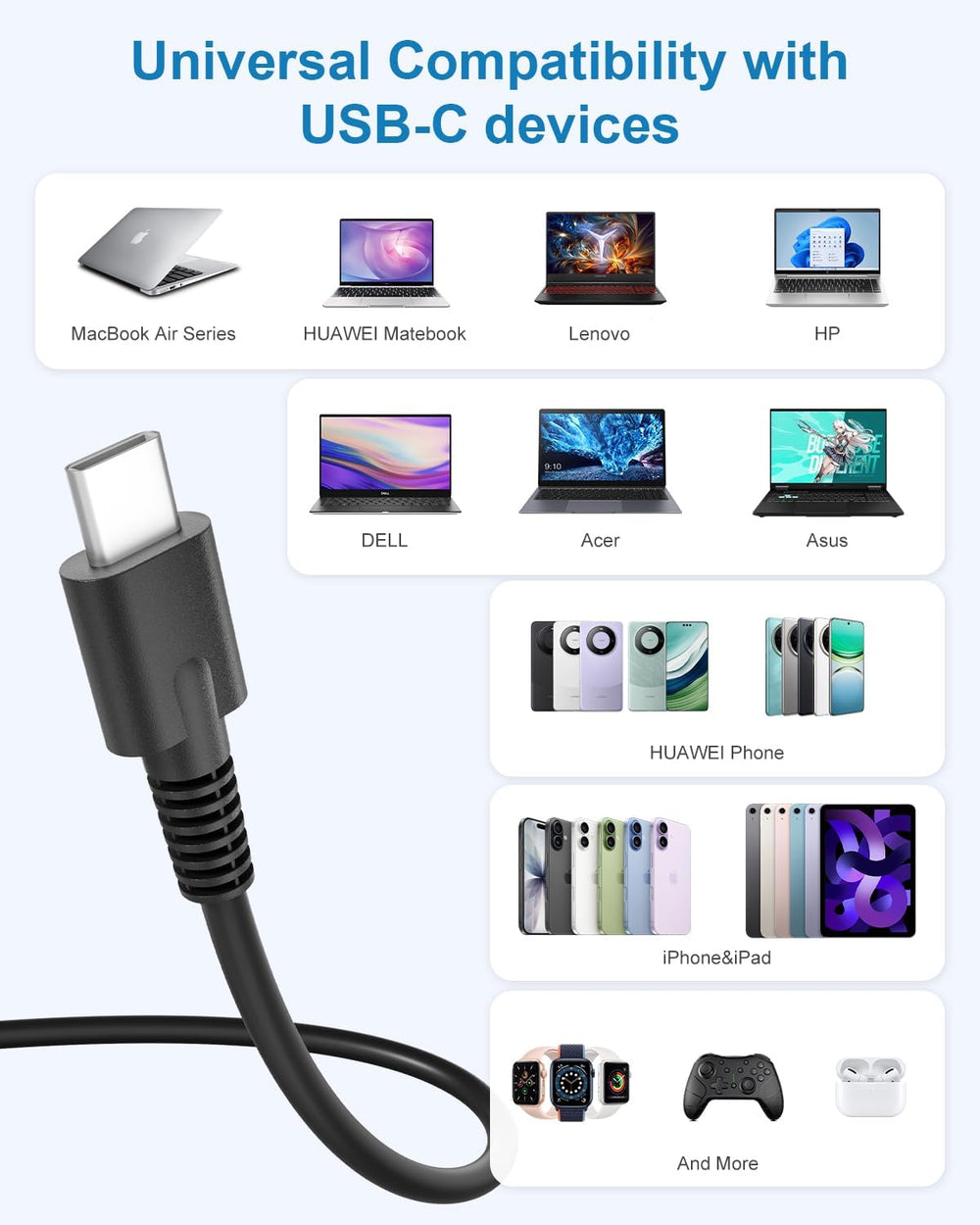 Upgrade USB-C Laptop Car Charger 100W 65W 45W Car Laptop Charger