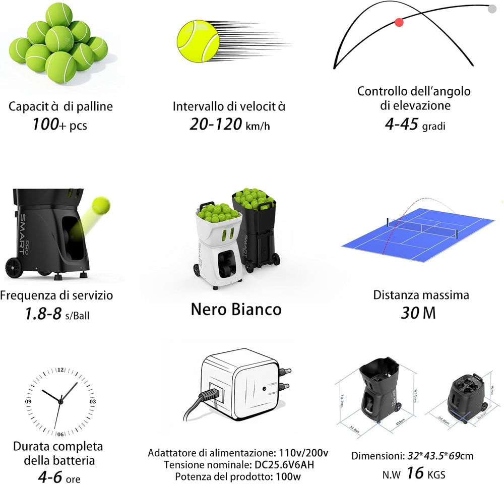 Smart Tennis Ball Machine - Auto Serve with APP/Remote/iWatch Control, 120km/...