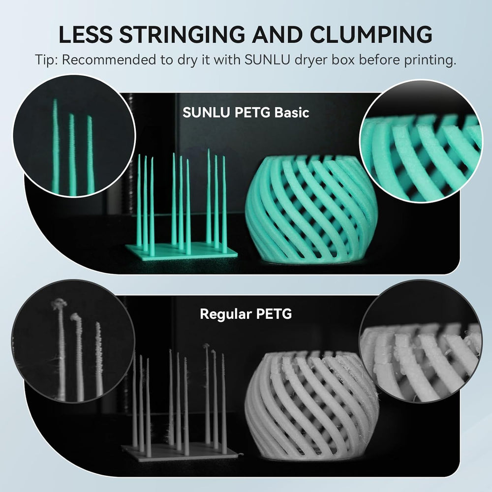 PETG Filament 1.75mm, SUNLU 3D Printer Filament Bundle for Bambu Lab 3D Print...