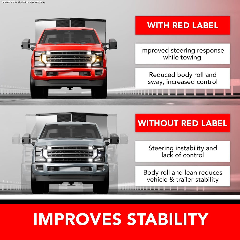 Firestone Airide Red Label Air Suspension Kit with Mounting Assembly fits 201...