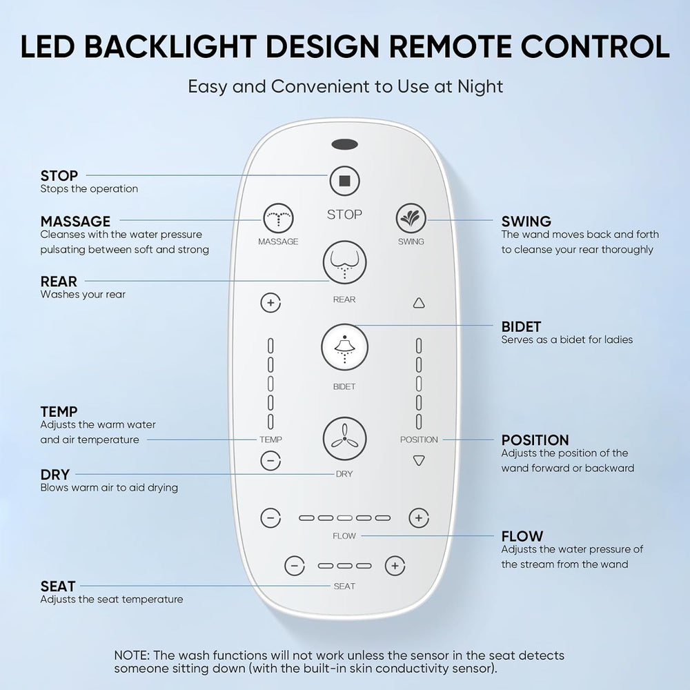 LEIVI Electric Bidet Toilet Seat with Wireless Remote and Side Panel, Multipl...
