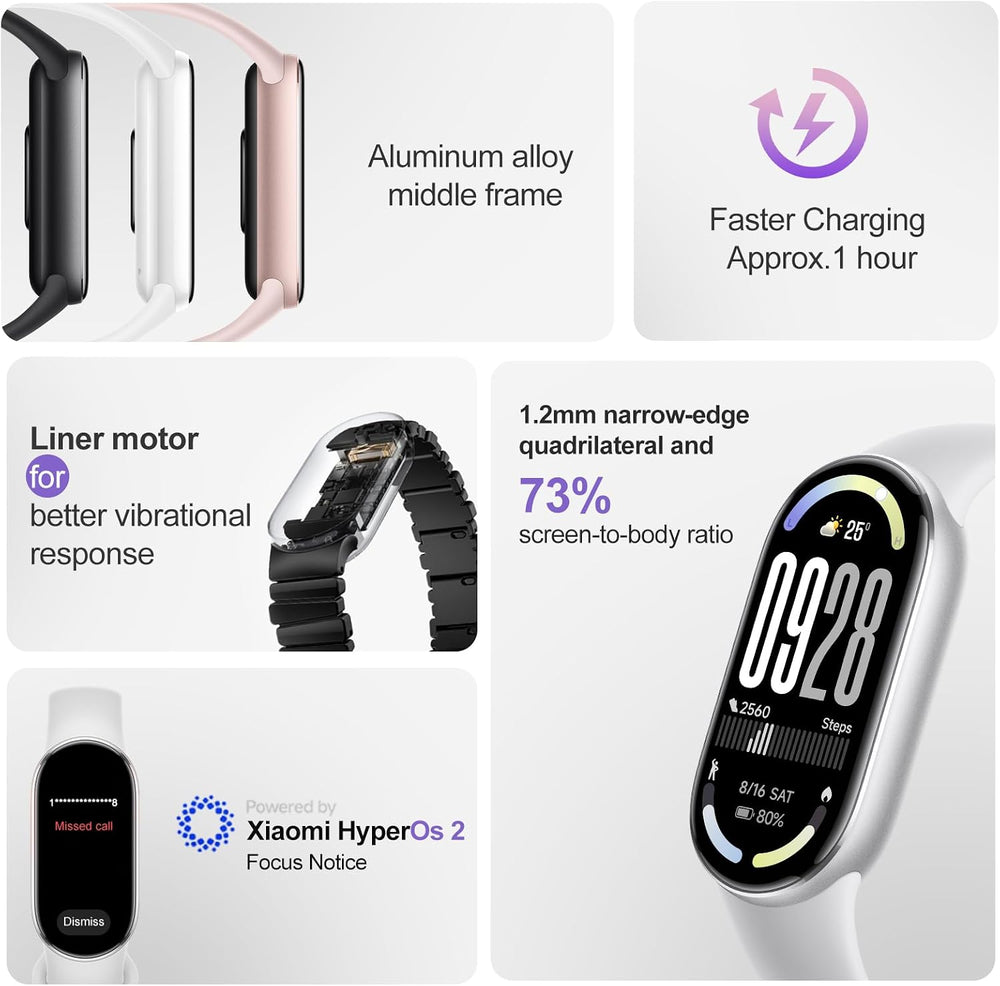 Xiaomi Mi Smart Band 10 (2025) - 1.72" AMOLED Display | 21 Days Battery ...