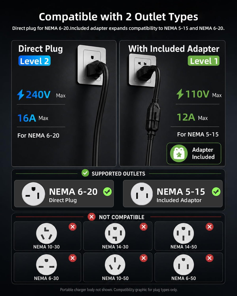 16A Portable Level 1&2 EV Charger-ETL Certified,110V-240V Car Charger