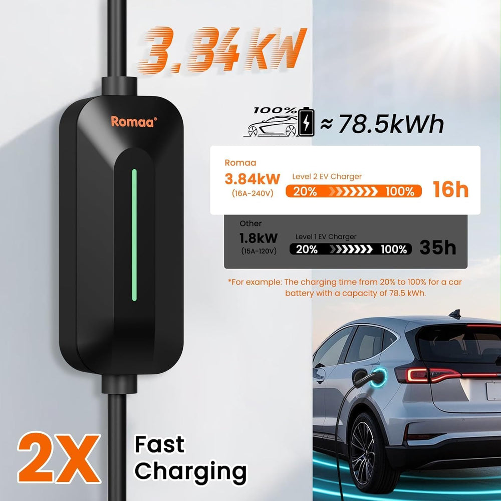 Romaa 16A Portable EV Charger Level 1, J1772 Charger, NEMA 6-20 Plug