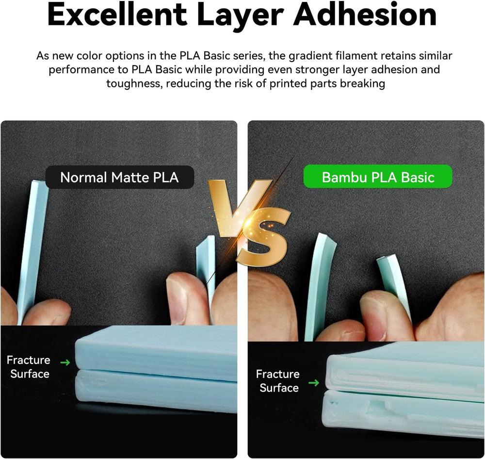 Bamboo 1.75MM PLA Basic Gradient Filament High Toughness High Speed &Easy...