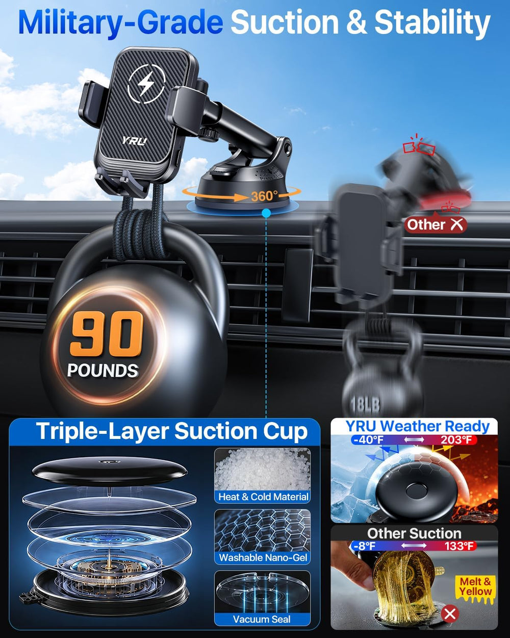 YRU Wireless Car Charger 【90+LBS Strongest】 15W Auto Clamping Phone Holder