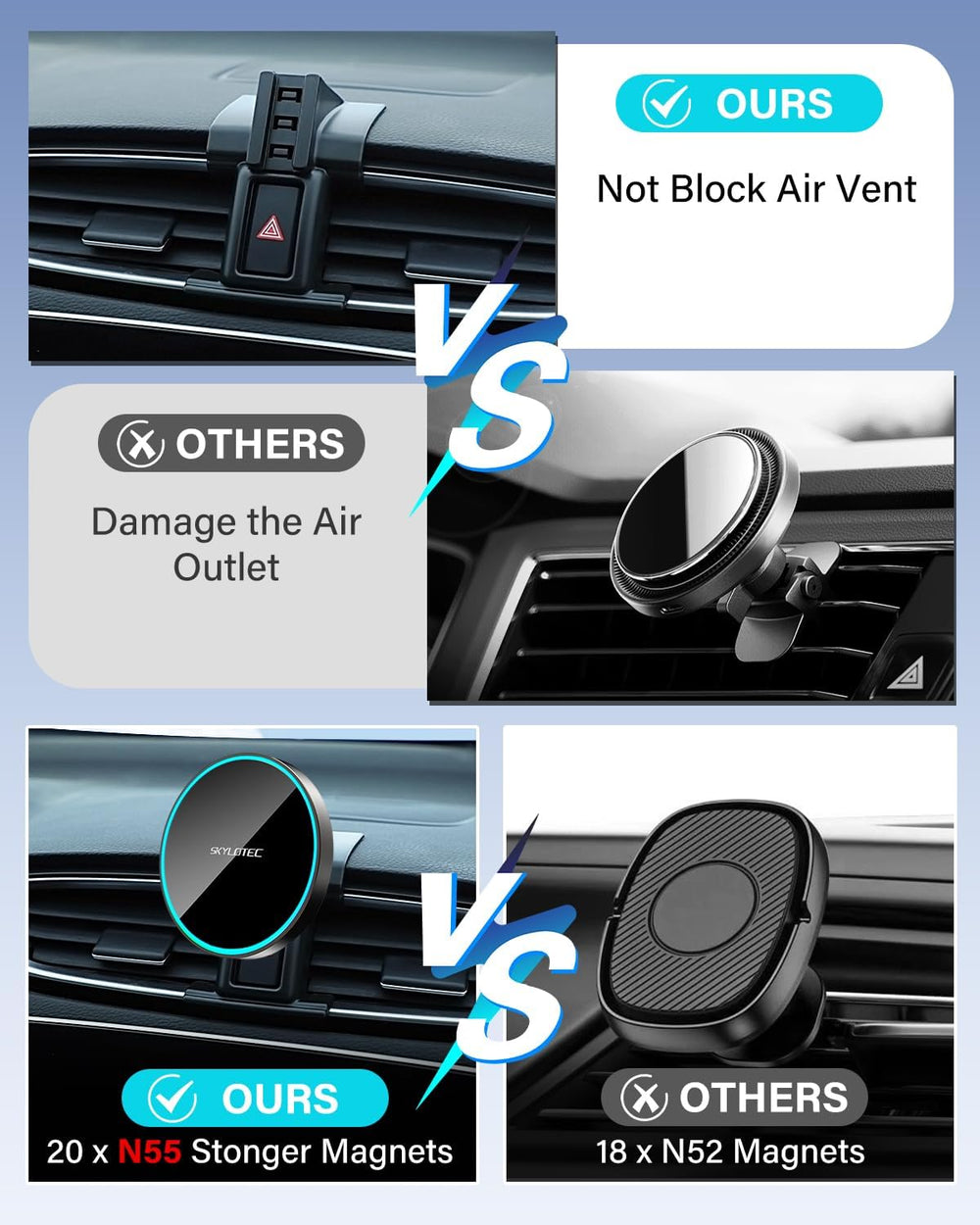 SKYLOTEC Magnetic Charger Phone Holder for Mazda CX-5 CX 5 2017-2025