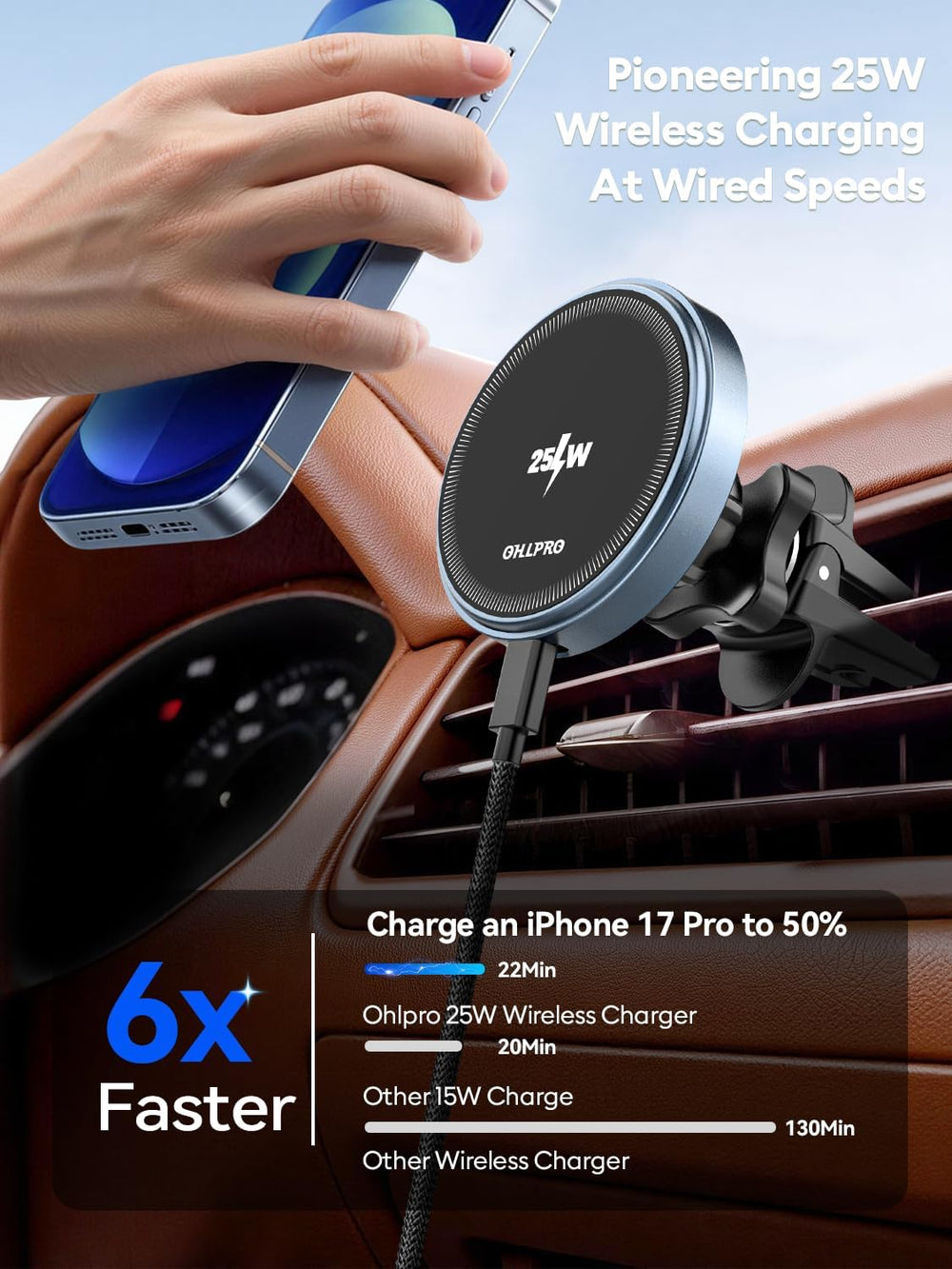 OHLPRO 25W MagSafe Car Mount Charger, Magnetic Wireless Car Charging Holder