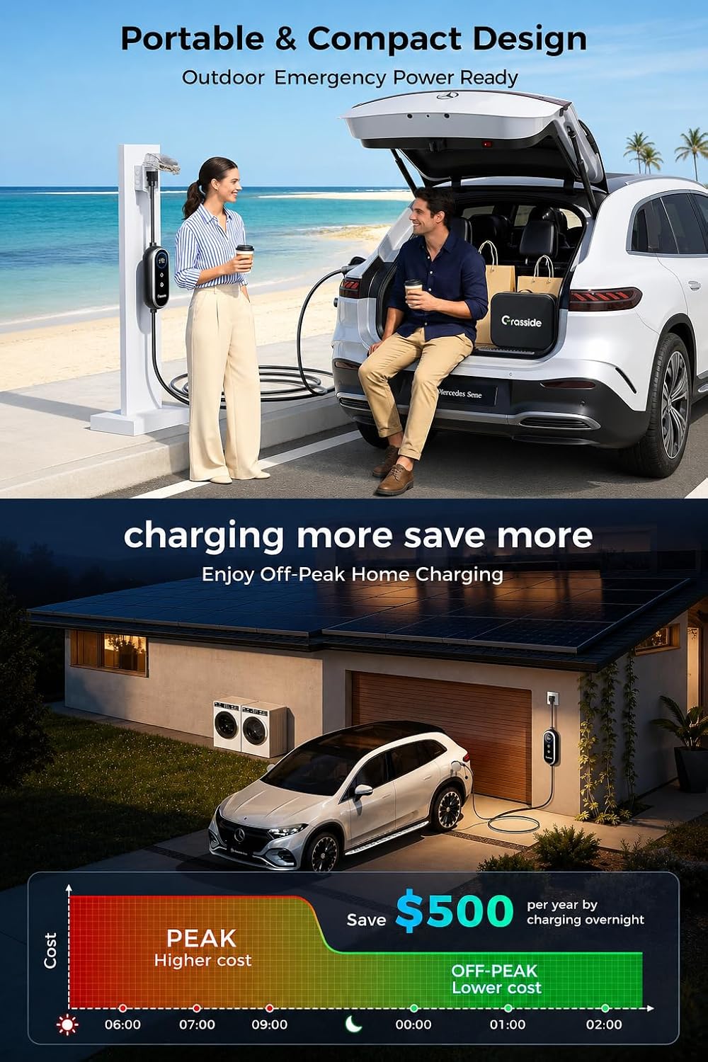 2026 New Level 1&2 EV Charger, 8-16Amp, 25FT Cord, J1772 EV/PHEVs