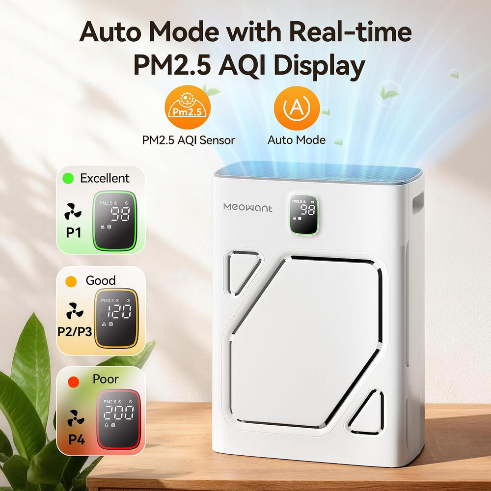 Meowant Pet Air Purifier for Home, Dual-sided Intake Air Purifier
