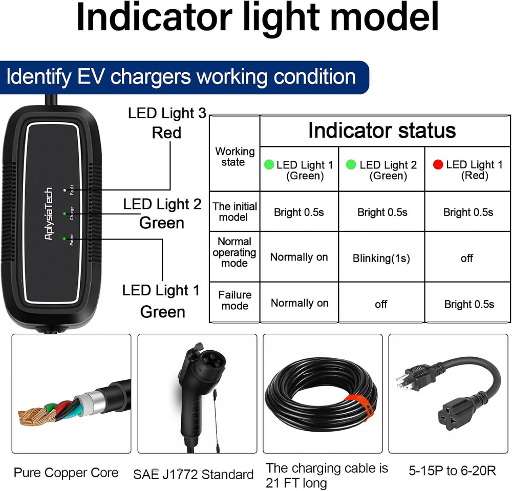 Level 1+2 EV Charger, 16Amp 110-240V, Portable SAE J1772 Electric Car Charger...