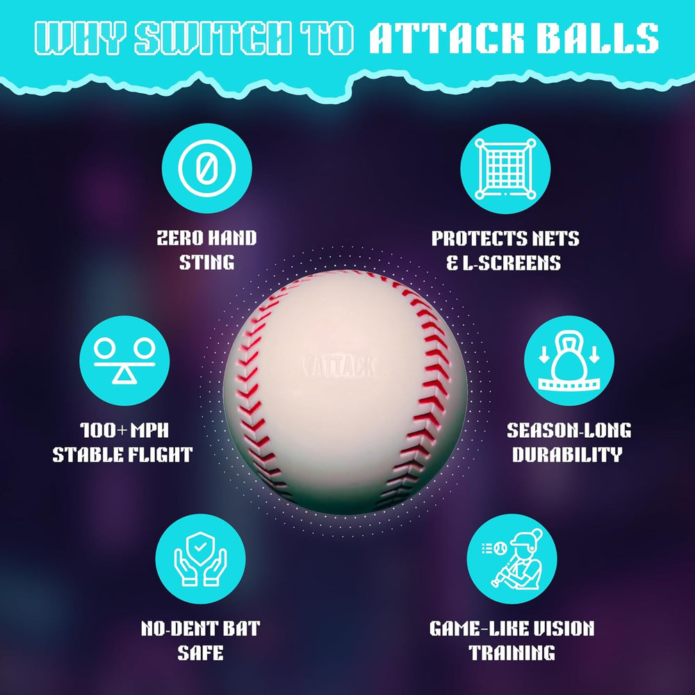 Foam Pitching Machine Attack Baseballs. Embedded Seams for Consistent Flight ...