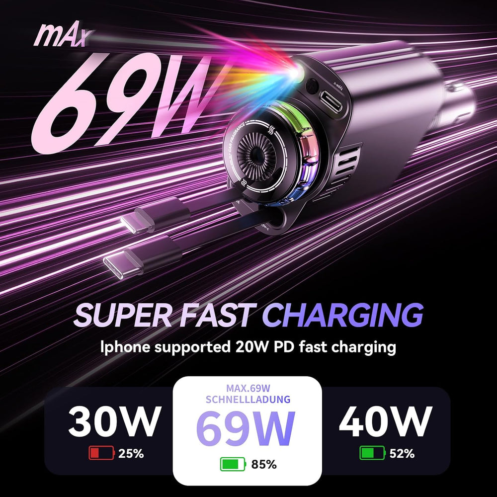 5 in 1 Retractable USB C Car Charger Fast Charge Aromatherapy Starry Sky