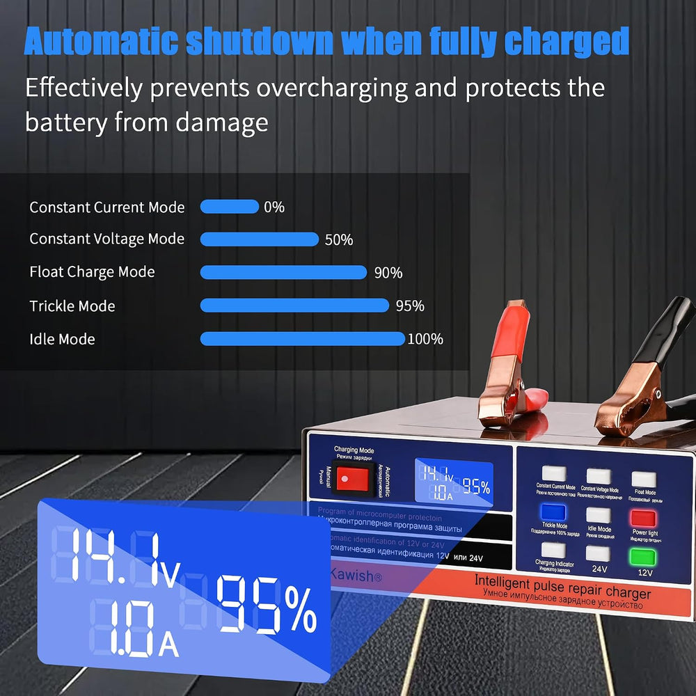 Full Automatic Car Battery Charger 12V/10A | 24V/7.5A Intelligent Pulse Repai...