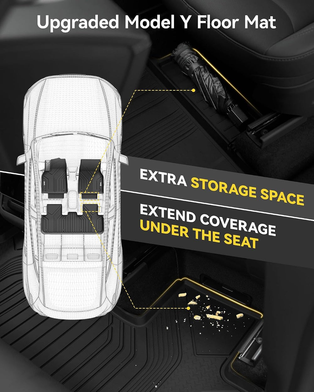 3W 2025 2026 2027 Tesla Model Y Juniper Only for 5 Seat Floor Mats