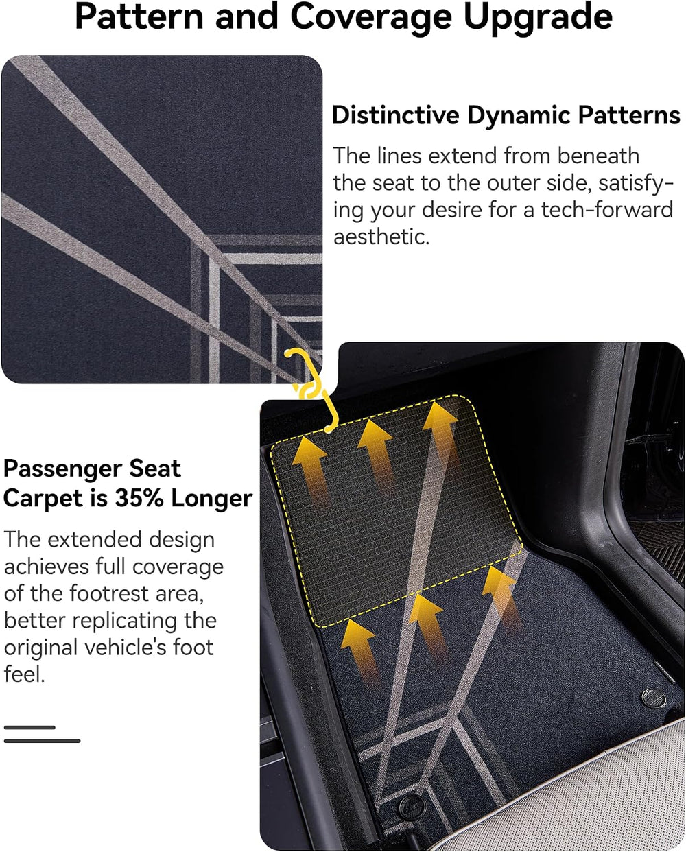 3W Tesla Model Y 2025 2026 2027 Juniper 5 Seat 10PCS Floor Mats Metal Pedal