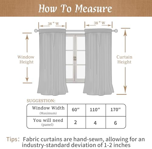 LAMIT Blue 100% Blackout Linen Curtains 63 Inches with White Liner