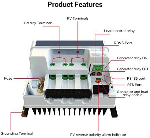 EPEVER 60A MPPT Solar Charge Controller 12V/24V/36V/48V DC Automatically Identifying System Voltage Max.PV 150V Solar Panel Regulator (Tracer 6415 an)