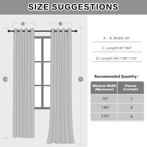 3-in-1 Thermal Winter Room Divider Curtains Total Blackout Soundproof Grommet Curtains for Bedroom Living Room (Grey, 50x80 Inches, 1 Panel)