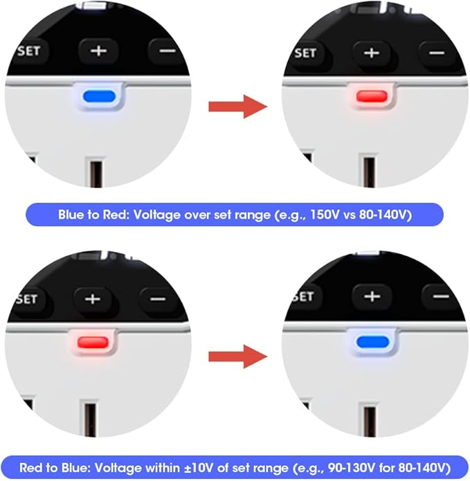 Surge Protector 3-Outlet Power Strip