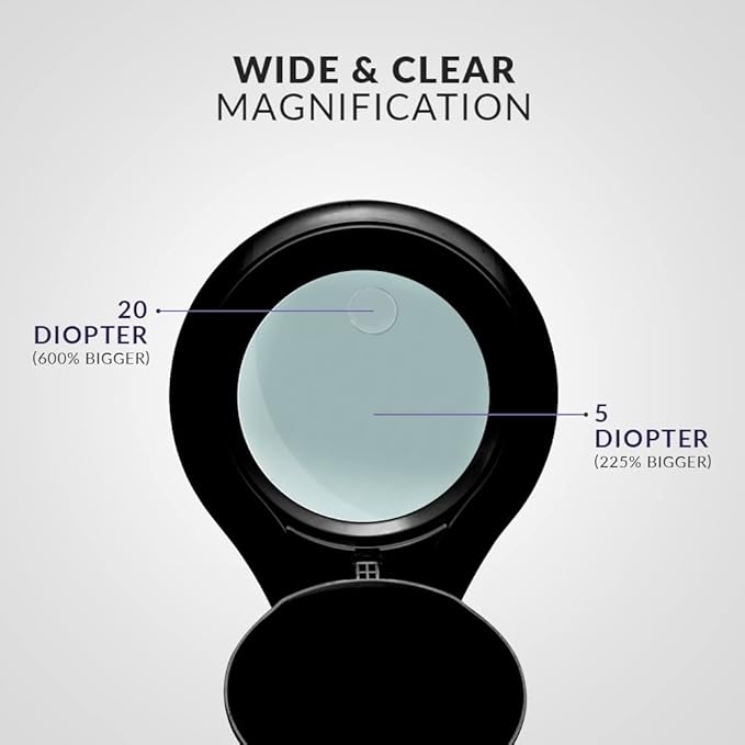 Neatfi LED Magnifying Floor Lamp – 1, 200 Lumens, 5” Bifocal Lens