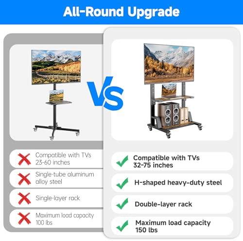 AENTGIU Rolling TV Stand, Mobile TV Stand for 32-75-Inch TVs up to 150lbs