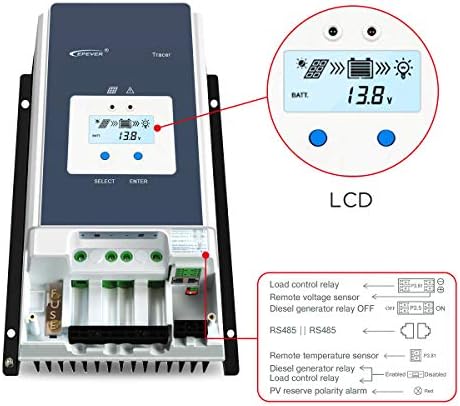 EPEVER 60A MPPT Solar Charge Controller 12V/24V/36V/48V DC Automatically Identifying System Voltage Max.PV 150V Solar Panel Regulator (Tracer 6415 an)