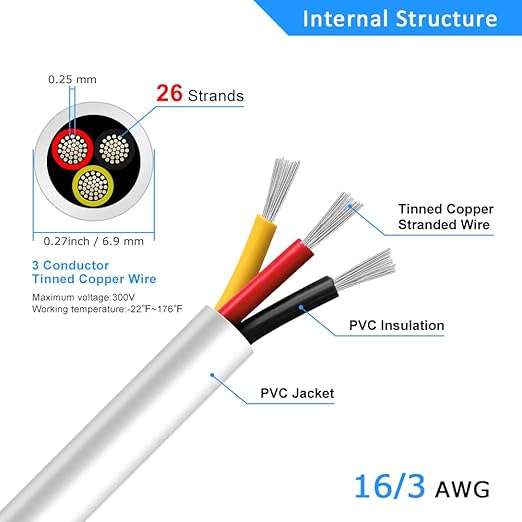 16 Gauge 3 Conductor Electrical Wire, 100FT White Stranded Low Voltage 16/3 PVC