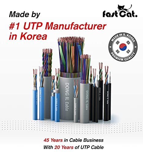 fast Cat. Speaker Wire 14 Guage 4C, UL Listed & CMR/CL3R-FT4 Rated