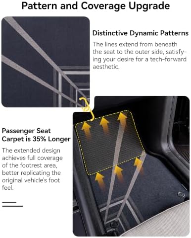 3W Tesla Model Y 2025 2026 2027 Juniper 5 Seat 10PCS Floor Mats Metal Pedal