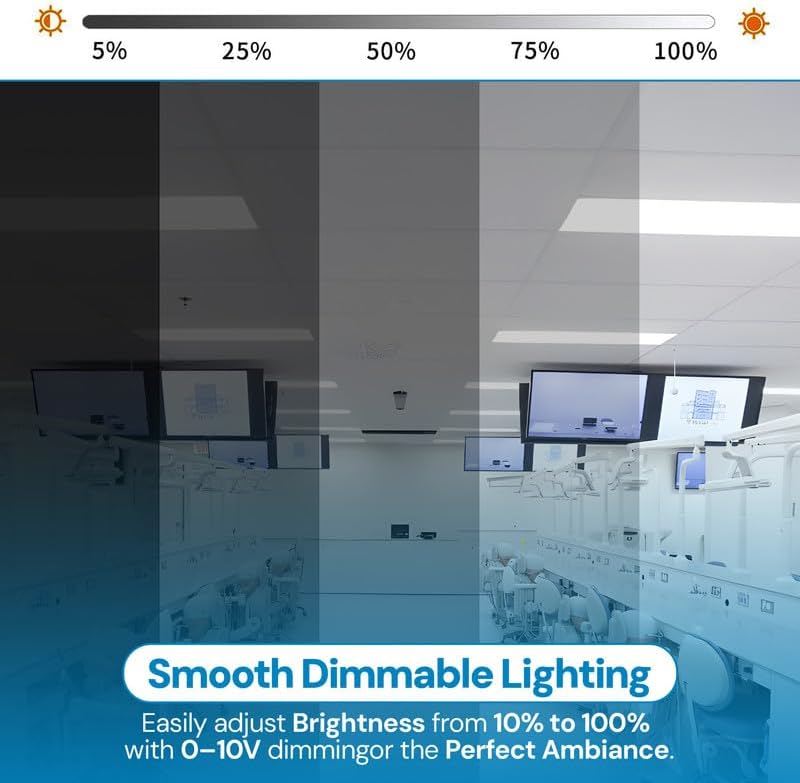 72 Pack 2x4 LED Flat Panel Light for Drop Ceiling, 9360lm Selectable 30W/40W/...