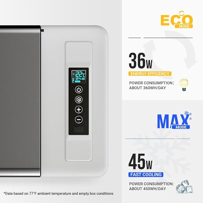 BougeRV 12 Volt Refrigerator