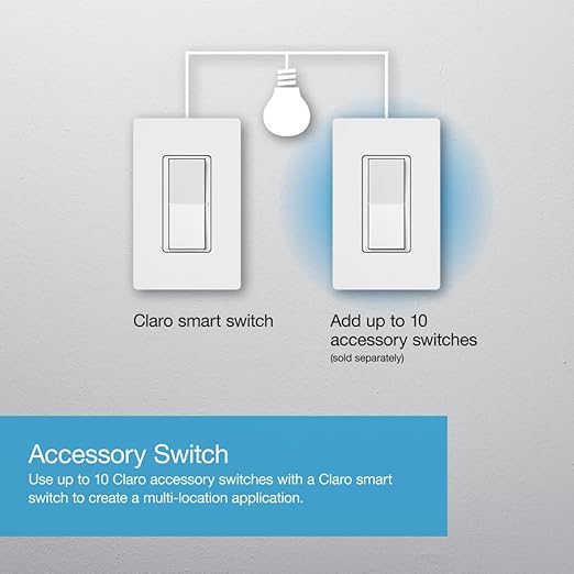 Lutron Claro Smart Light Switch