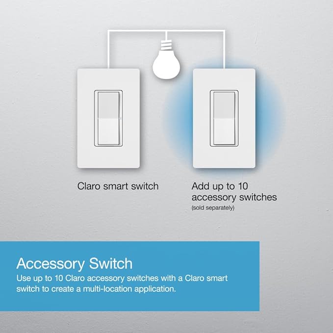 Lutron Claro Smart Light Switch