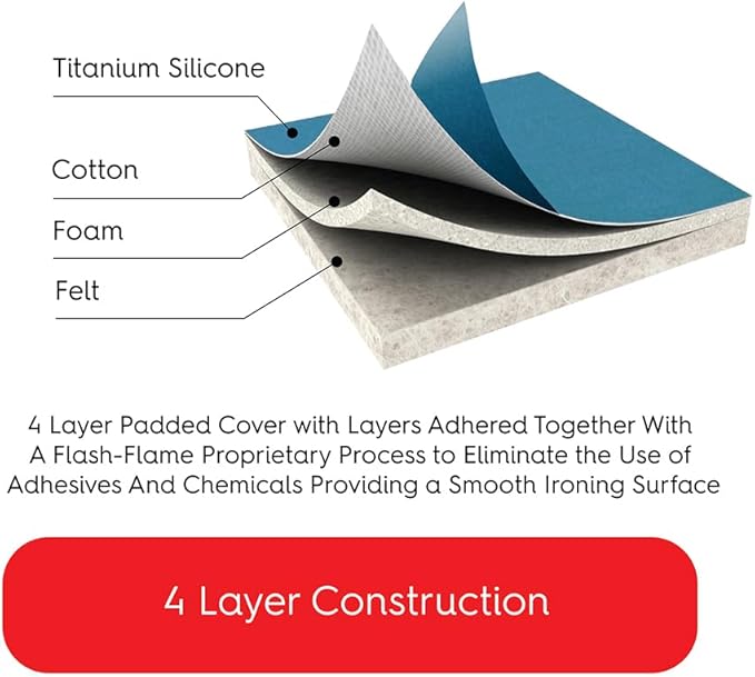 TIVIT Ironing Board Cover 18 x 49, Performance Grade Titanium Coated Pro Grip