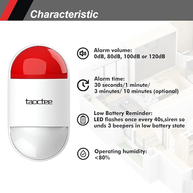 Panic Button Alarm for Security Emergency Remote Panic Alarm Siren for Home