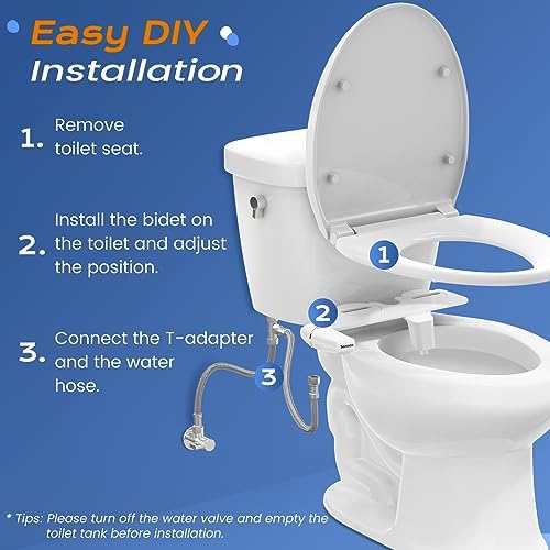 SAMODRA Ultra-Slim Hygienic Bidets Attachment