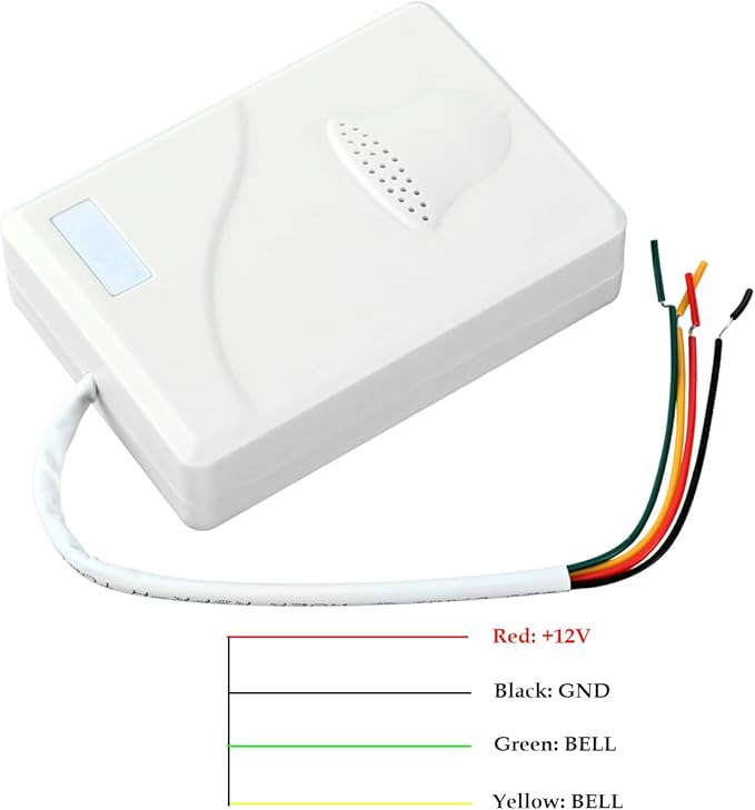 Face Recognition Access Control System