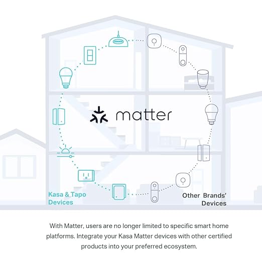 Kasa Smart Kasa Matter Smart Dimmer Switch: Voice Control w/Siri, Alexa &