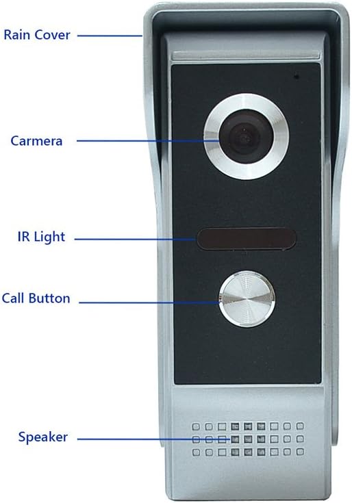 AMOCAM Wired Video Intercom System, 7 Inches Video Doorbell Door Phone System