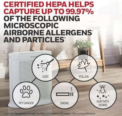 Honeywell AllergenPlus HEPA Air Purifier for Home, 2250 Ft² Rooms in 1 hour, Reduces Allergens, Dust, Pollen, Smoke, Pet Dander, Odors, White, HPA304