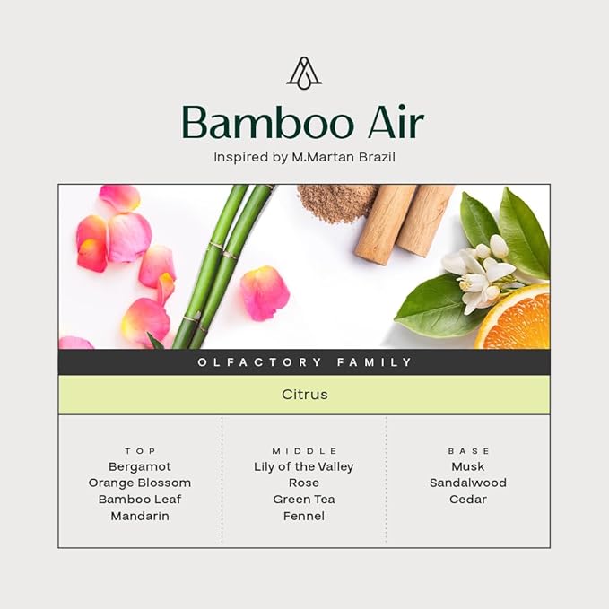 AromaPlan Hotel Scents Bamboo Air, 1.7 Fl Oz- Home Luxury Aroma & Hotel