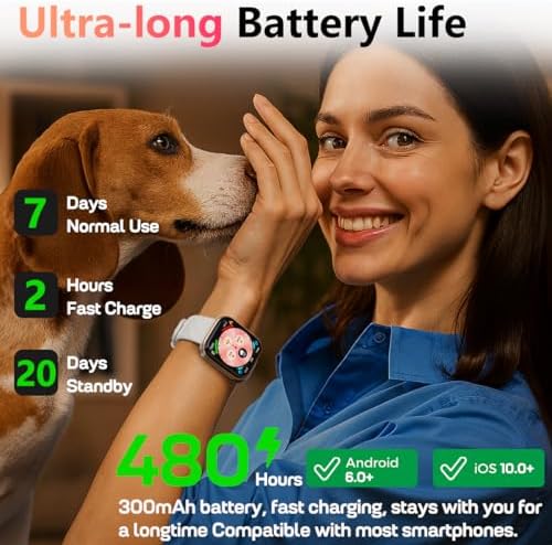MorePro Health Fitness Tracker with 24/7 Heart Rate/Blood Pressure Monitor, B...