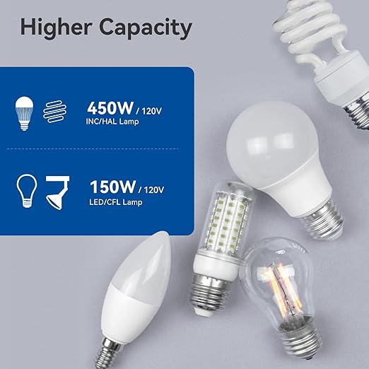 ELEGRP Dimmer Switch, Digital Dimmer Light Switch (10 Pack)