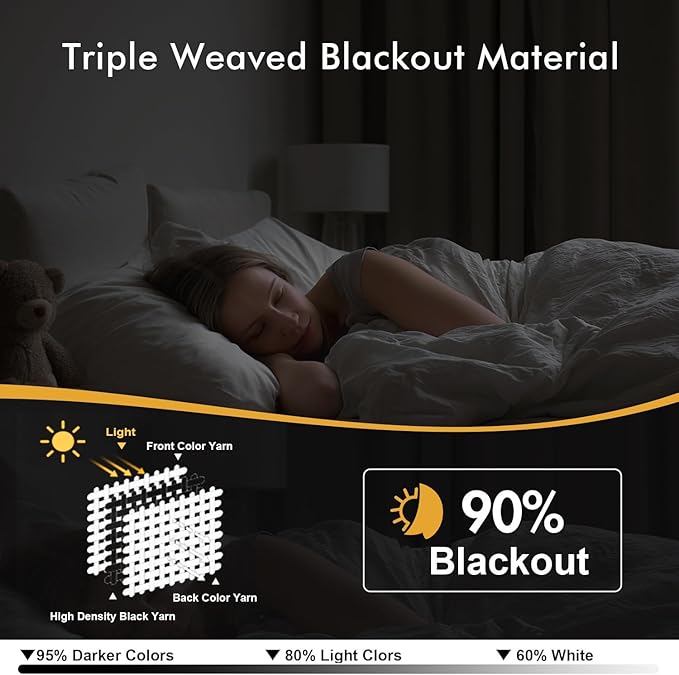 MIULEE Sage Green Blackout Curtains