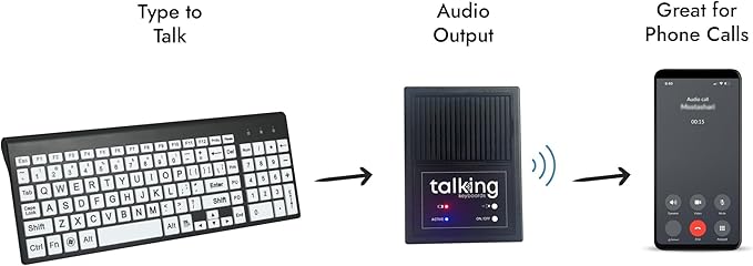 Talking Large Print Keyboard | AAC Communication Device | USB Keyboard