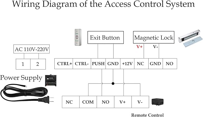 Door Access Control System Outswinging 600lbs Magnetic Lock Kit Build-in Alarm