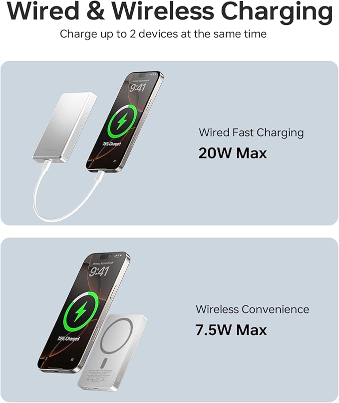 10, 000mAh for MagSafe Power Bank Ultra Slim, Magnetic Wireless Charger
